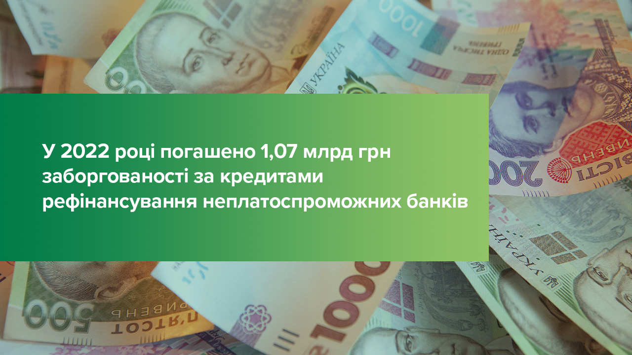 У 2022 році погашено 1,07 млрд грн заборгованості за кредитами рефінансування неплатоспроможних банків